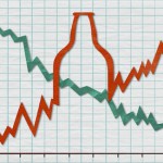 beer graph