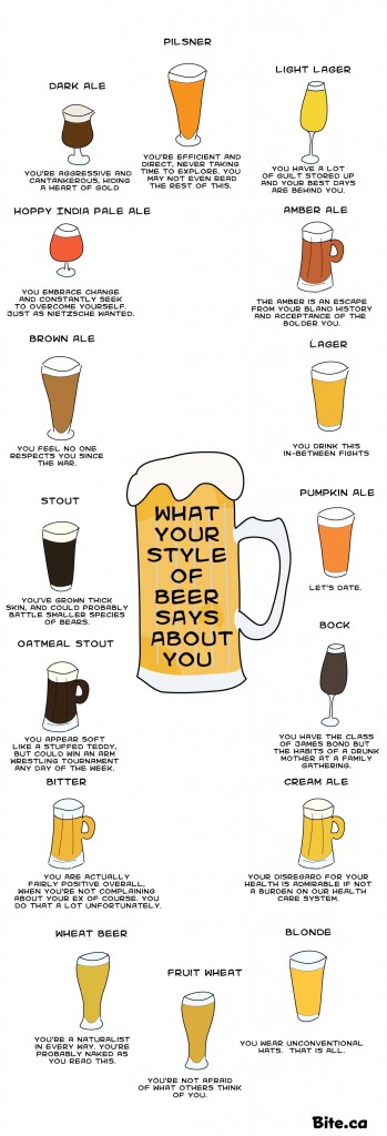 what-your-style-of-beer-says-about-you-HI-RES